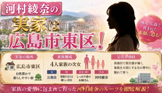 河村綾奈の実家は広島市東区！父は公務員で4人家族の次女として育つ